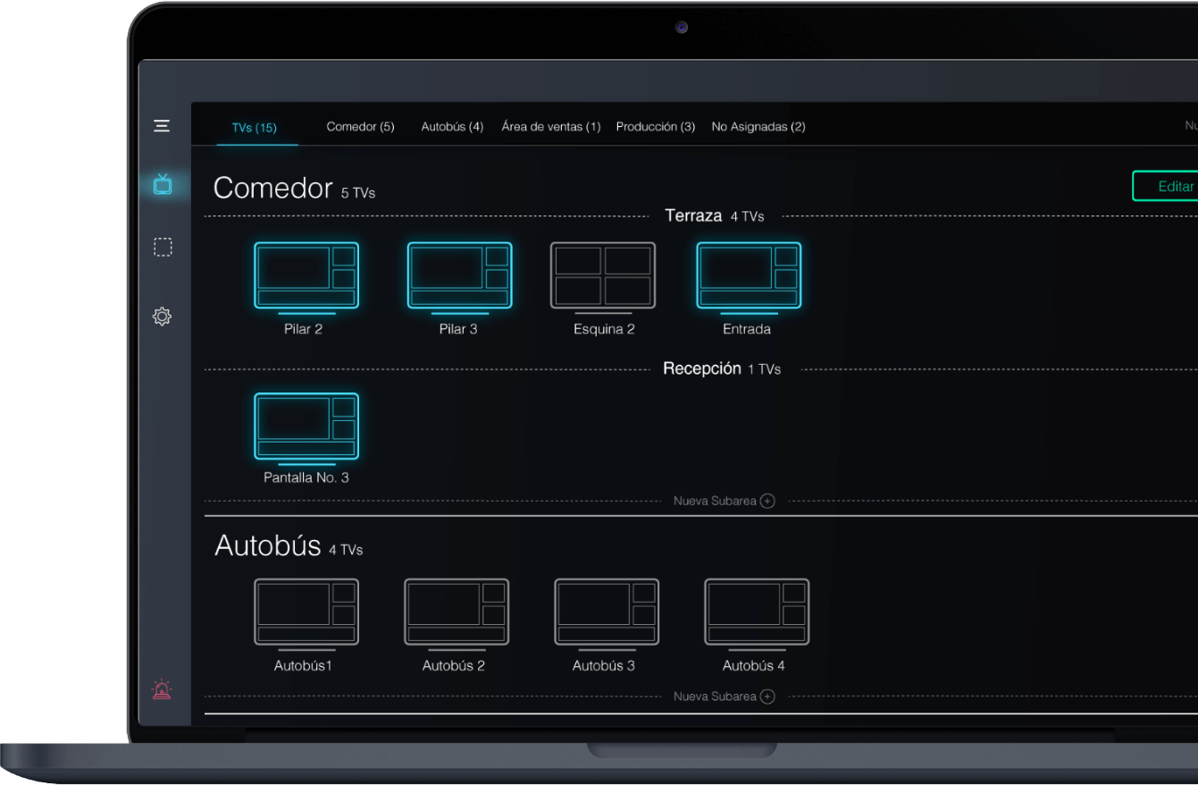 Control panel overview